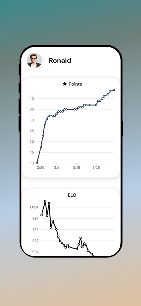 Chess Live Online - Games App | MWM