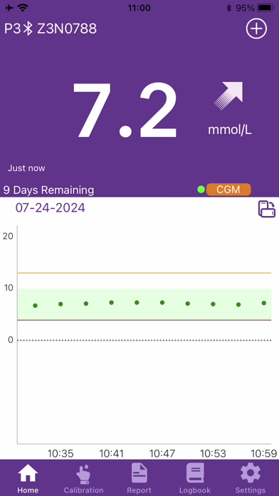 Screenshot #1 pour Glunovo pro