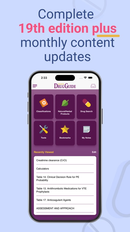 Davis Drug Guide For Nurses