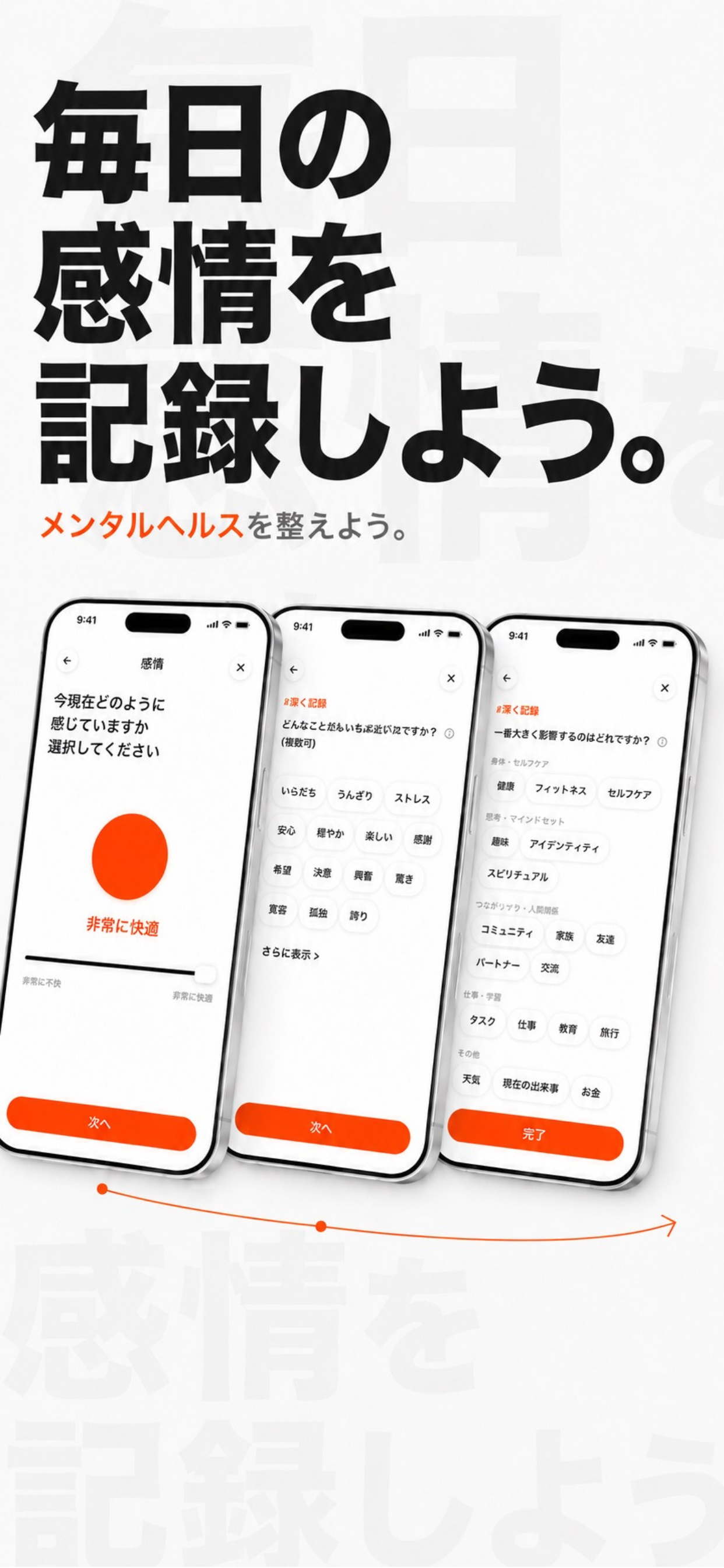 Dopawell 自分磨きでスクリーンタイムを獲得するアプリ