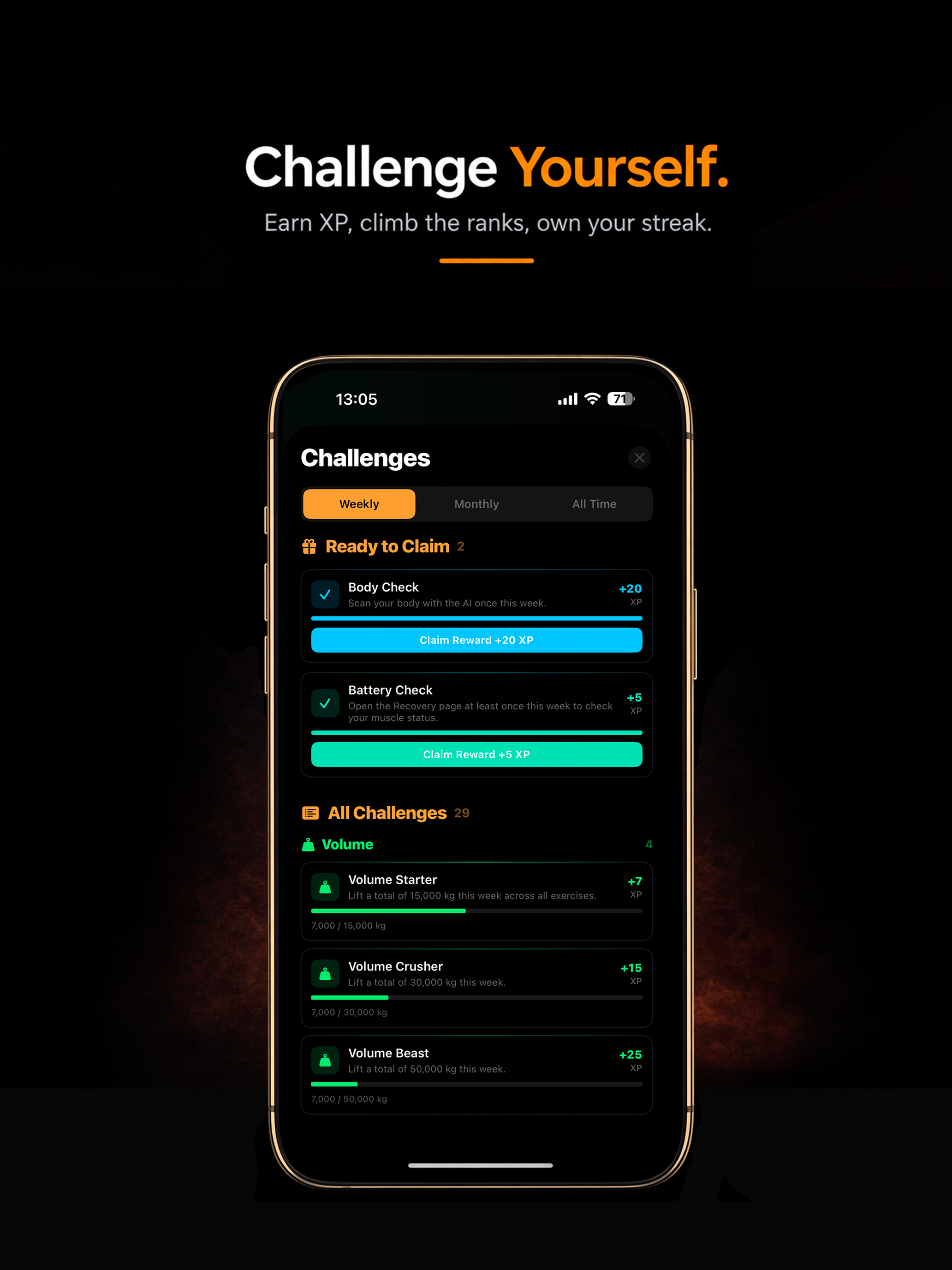 LensFit: Muscle Recovery