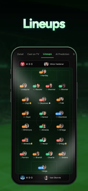 Fußball Live: Ergebnisse screenshot 4 of 7