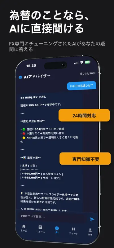 FX AI ラボ｜AI分析・チャット・デモトレード screenshot 4 of 8