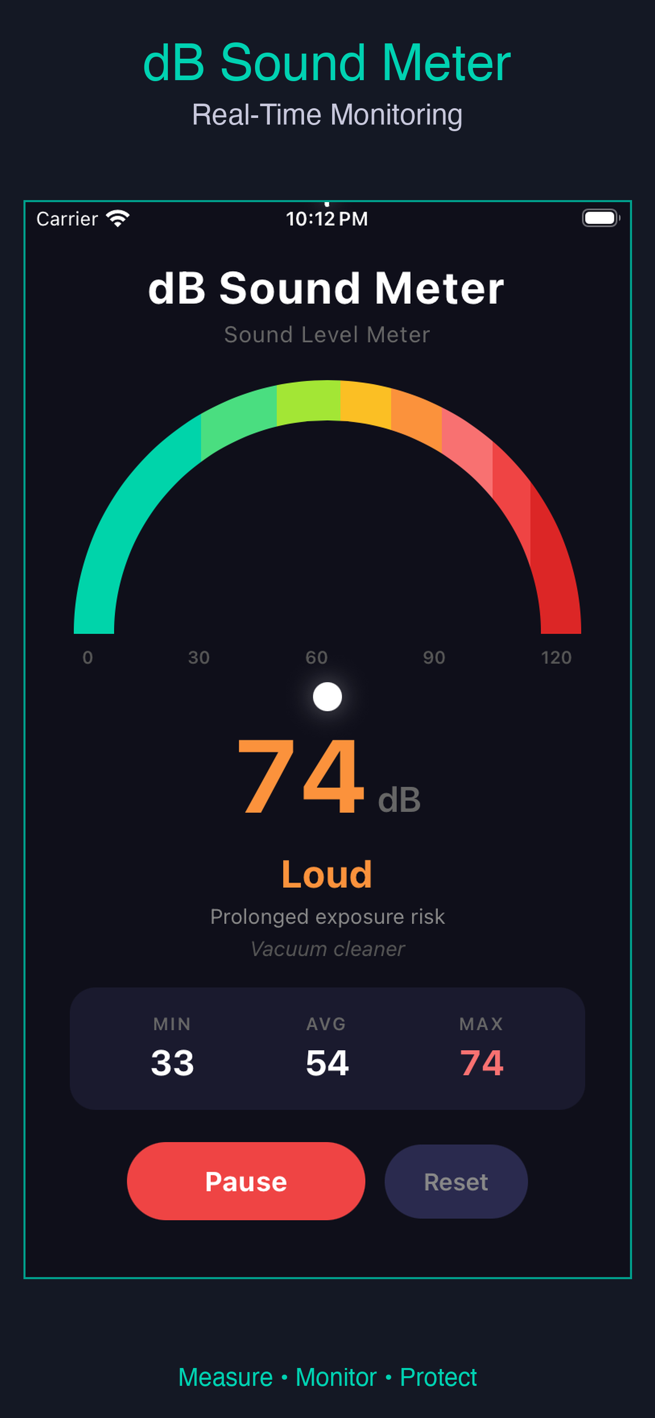 Sound Meter dB