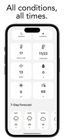 TheWeather - Simple Forecast screenshot
