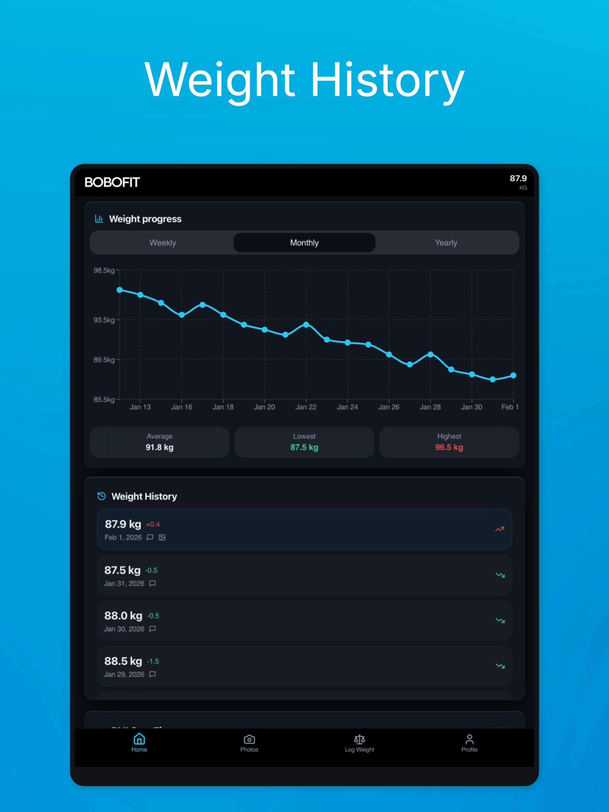 Bobofit: Weight & BMI Tracker
