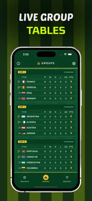 Football Score - Schedule screenshot 3