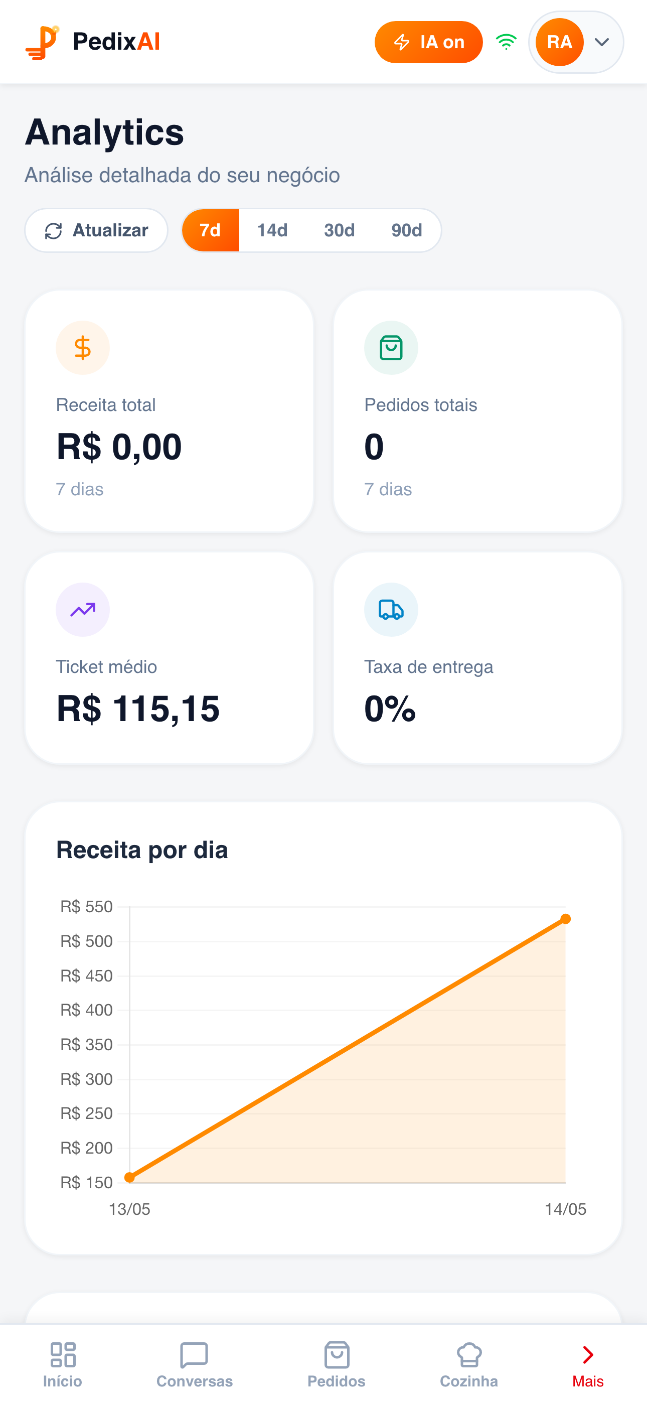 PedixAI screenshot 6