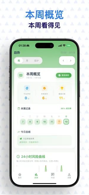 拾光 - 你的专属戒色助手 screenshot 4