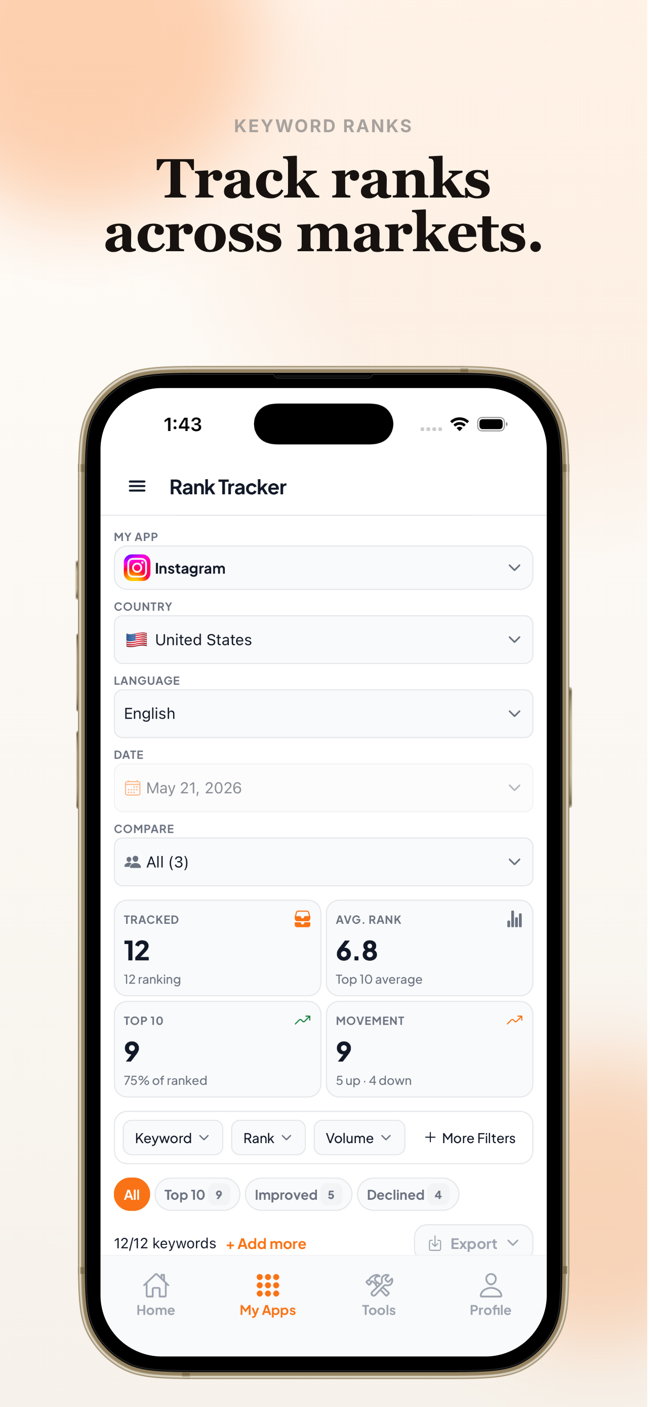 AppVector: ASO Rank Tracker
