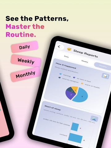 AI Baby Feed & Log : Coo Care iPad screenshot