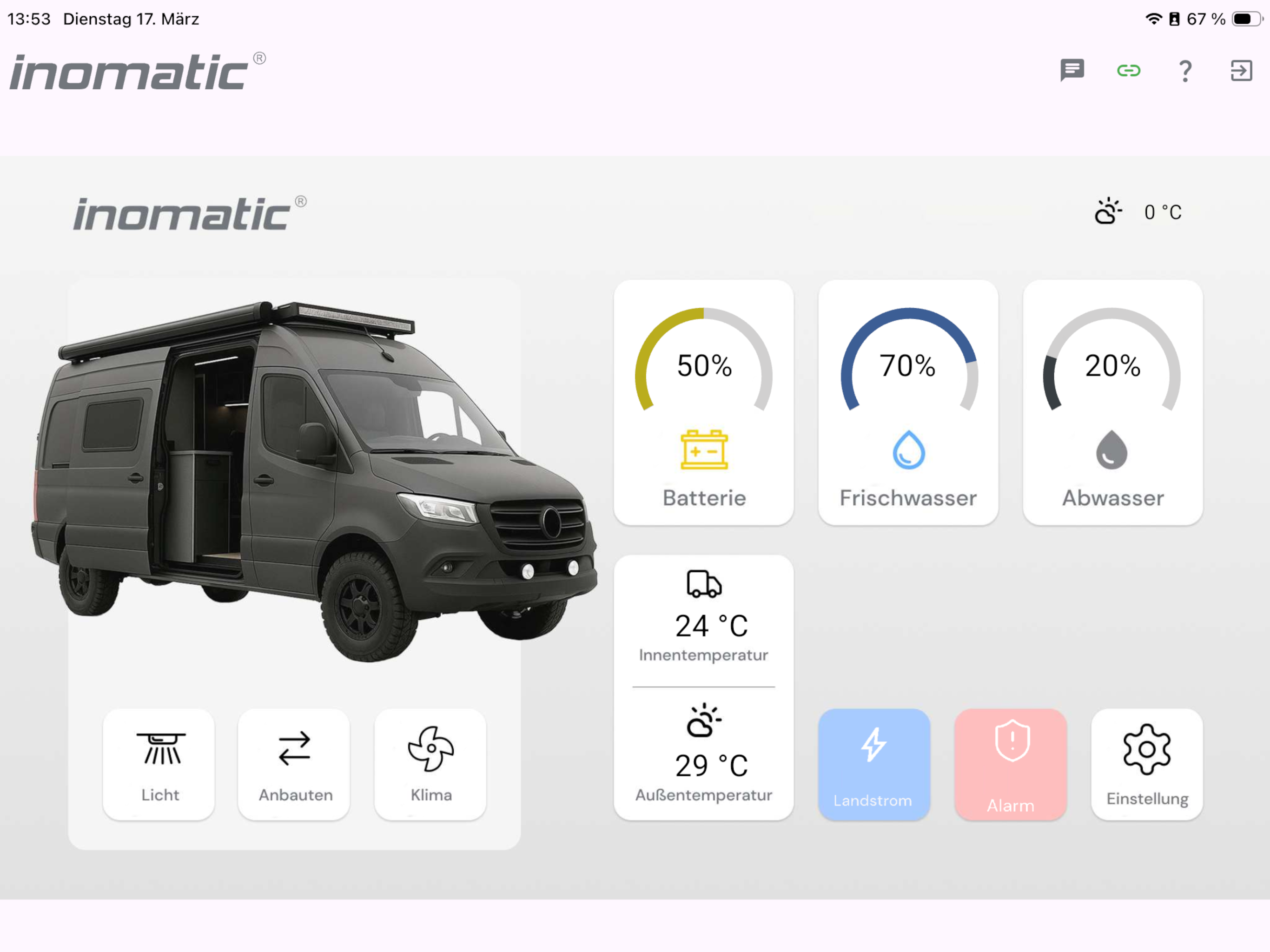 inomatic® Connect