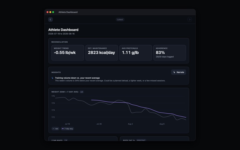 Metrimeld: Nutrition, Training iPhone screenshot