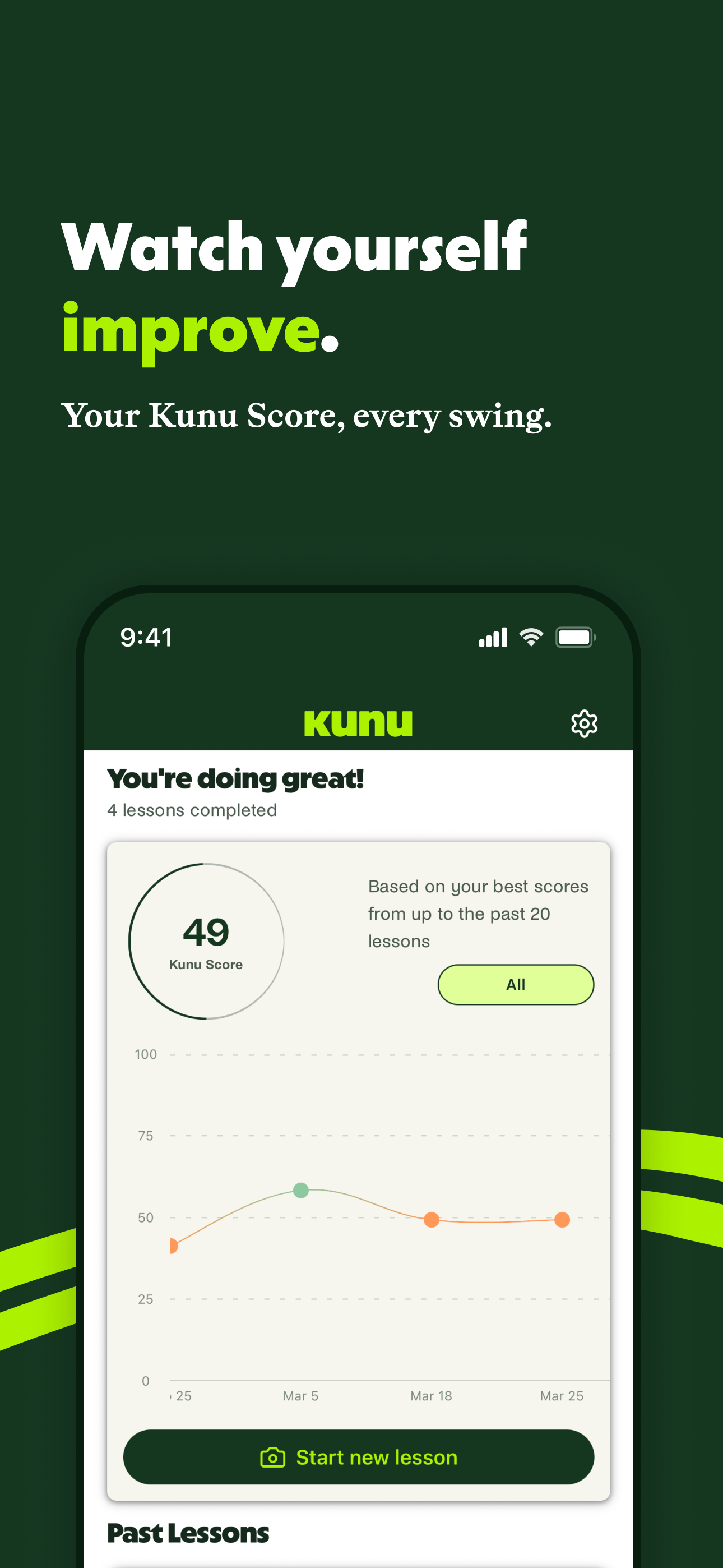 Kunu Golf: Swing Analyzer screenshot 3