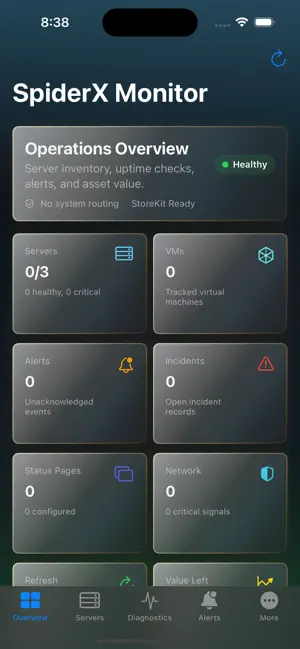 SpiderX Monitor screenshot 4