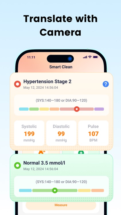 AllHeart—Heart Health Care