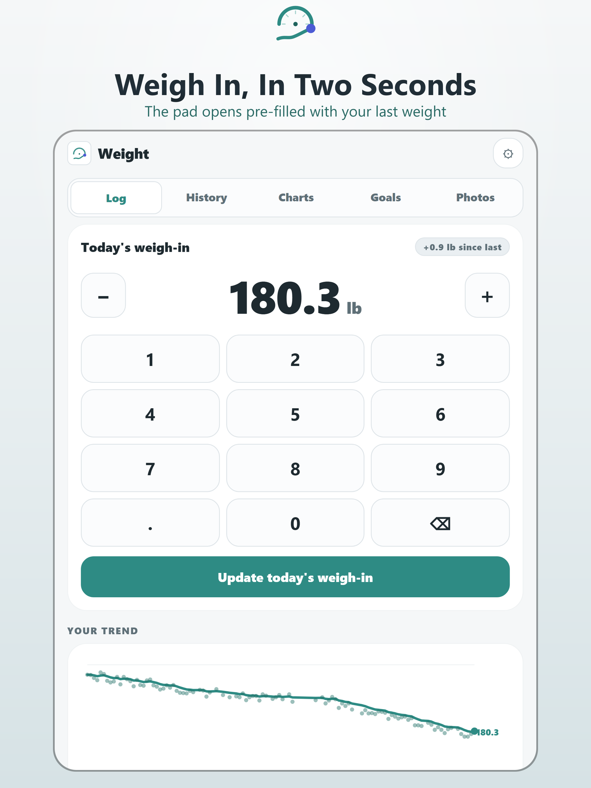 Weight Tracker: Daily Weigh In screenshot 10