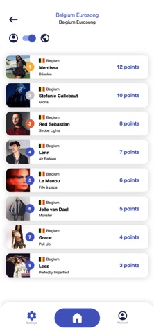 459 Points: Eurovision Ranking screenshot