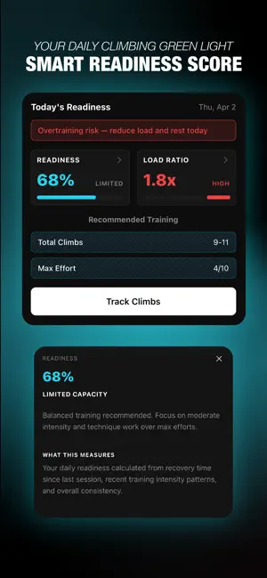 POGO: Rock Climbing Readiness screenshot 3
