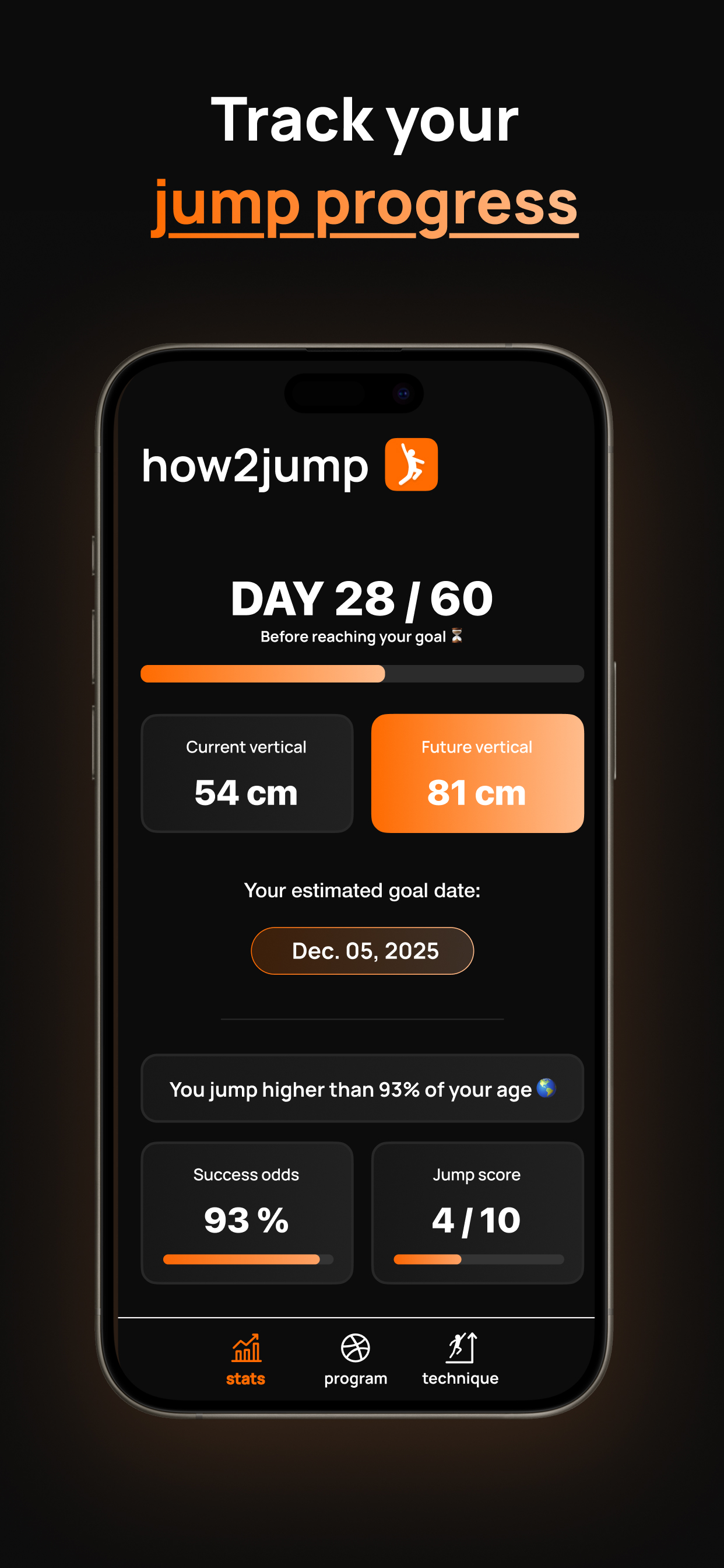 How2Jump: Jump Higher, Faster