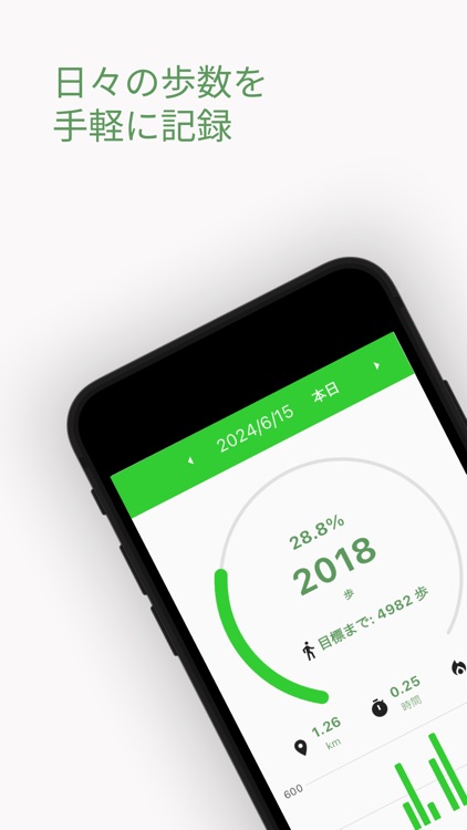 歩数計:ウォーキングトラッカーで歩いた歩数やステップを記録