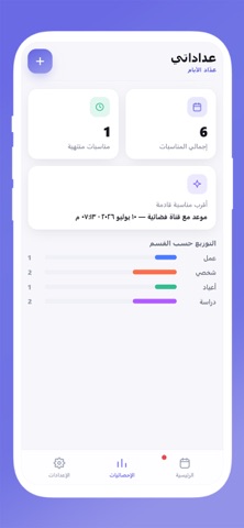 حساب عدد الايام المتبقيه screenshot