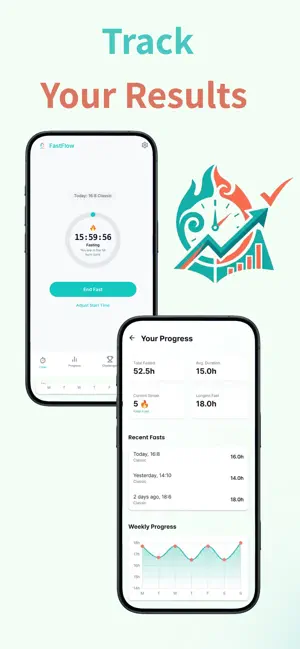 Intermittent Fasting + Tracker screenshot 4