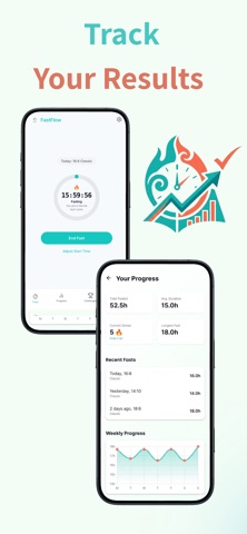 Intermittent Fasting + Tracker iPhone screenshot