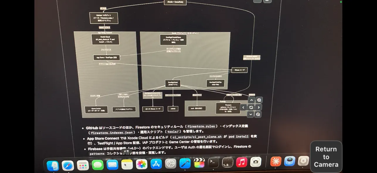 Screenshot #3 pour Cam+ (for geeks)