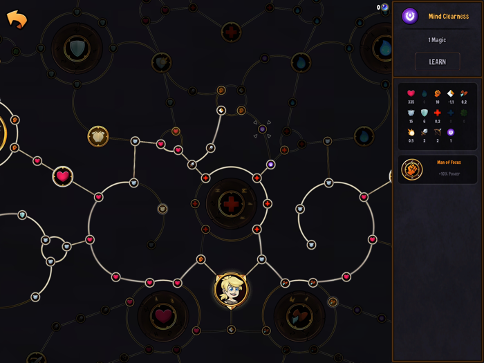 Hero Tale - Idle RPG