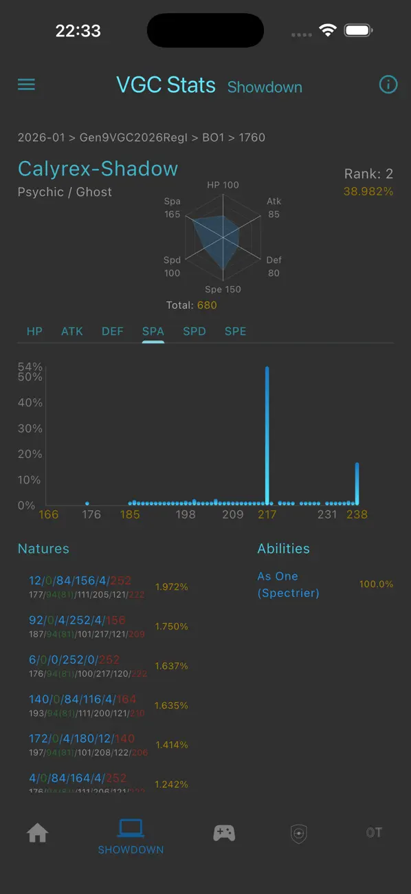 #5. VGC Stats (iOS) โดย: Feng Wang