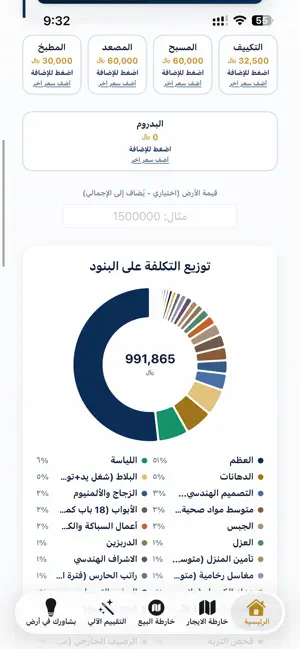 Ajzmsa أجزم العقارية screenshot 1