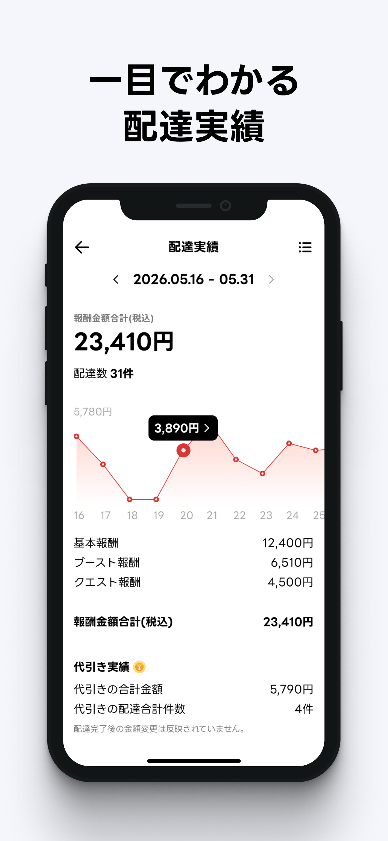 出前館 : 配達員 screenshot 4