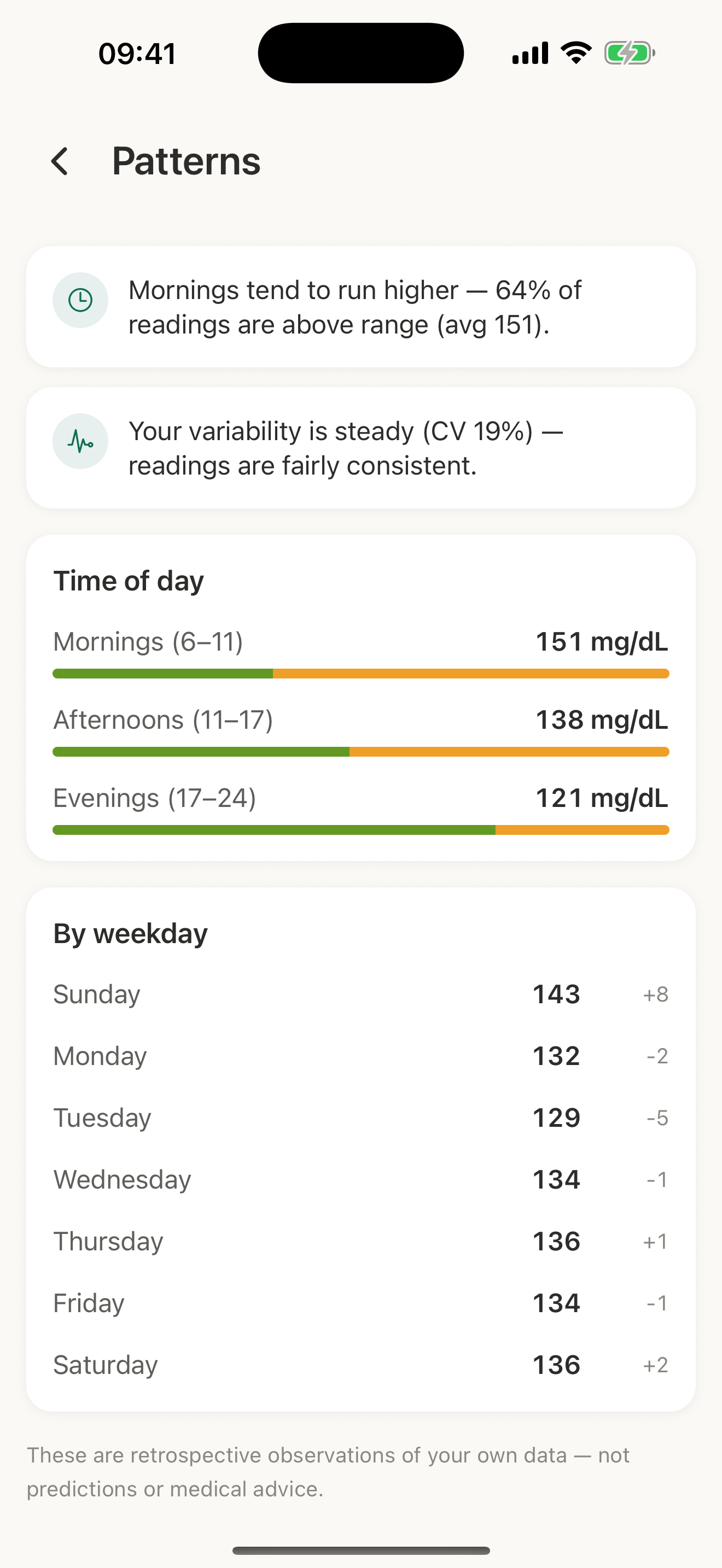 Steady: Blood Sugar Tracker screenshot 6