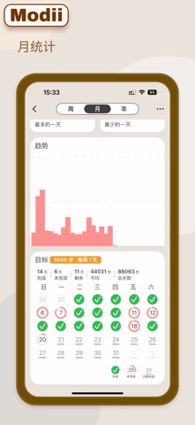 Modii Screenshot 2 of 5