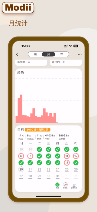 Modii Screenshot 2 of 5