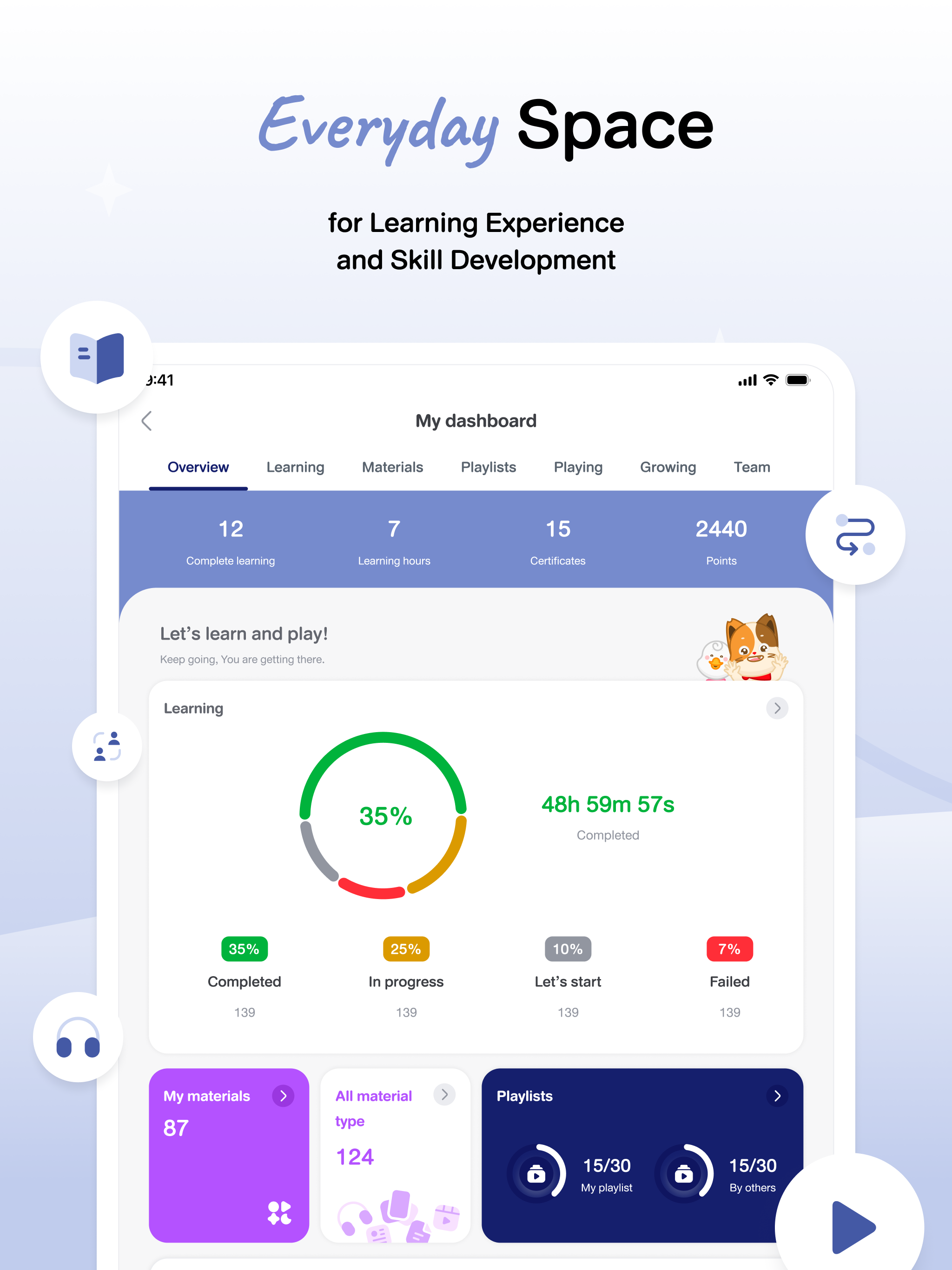 TCP Learning Plus