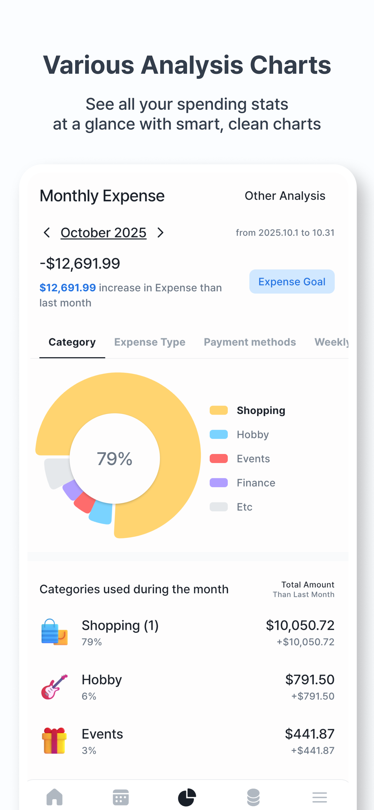 Feed MoneyBook