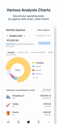 Feed MoneyBook Screenshot 3 of 9