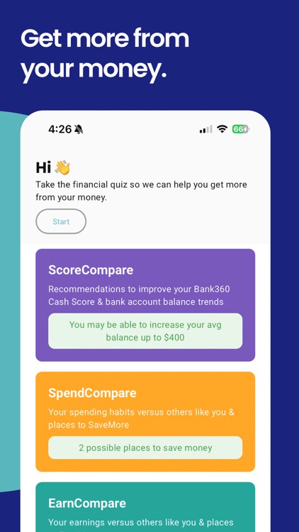 ScoreMyCash: Max Your Money