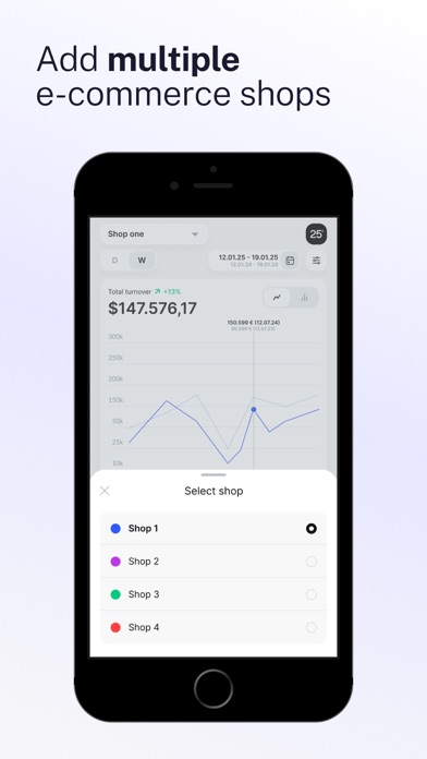 StatHubs: Shop & Ads Analytics iPhone screenshot 6 - Business app