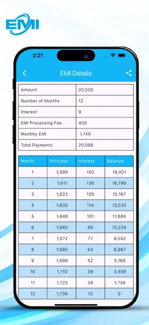Easy EMI Calculator. screenshot 2
