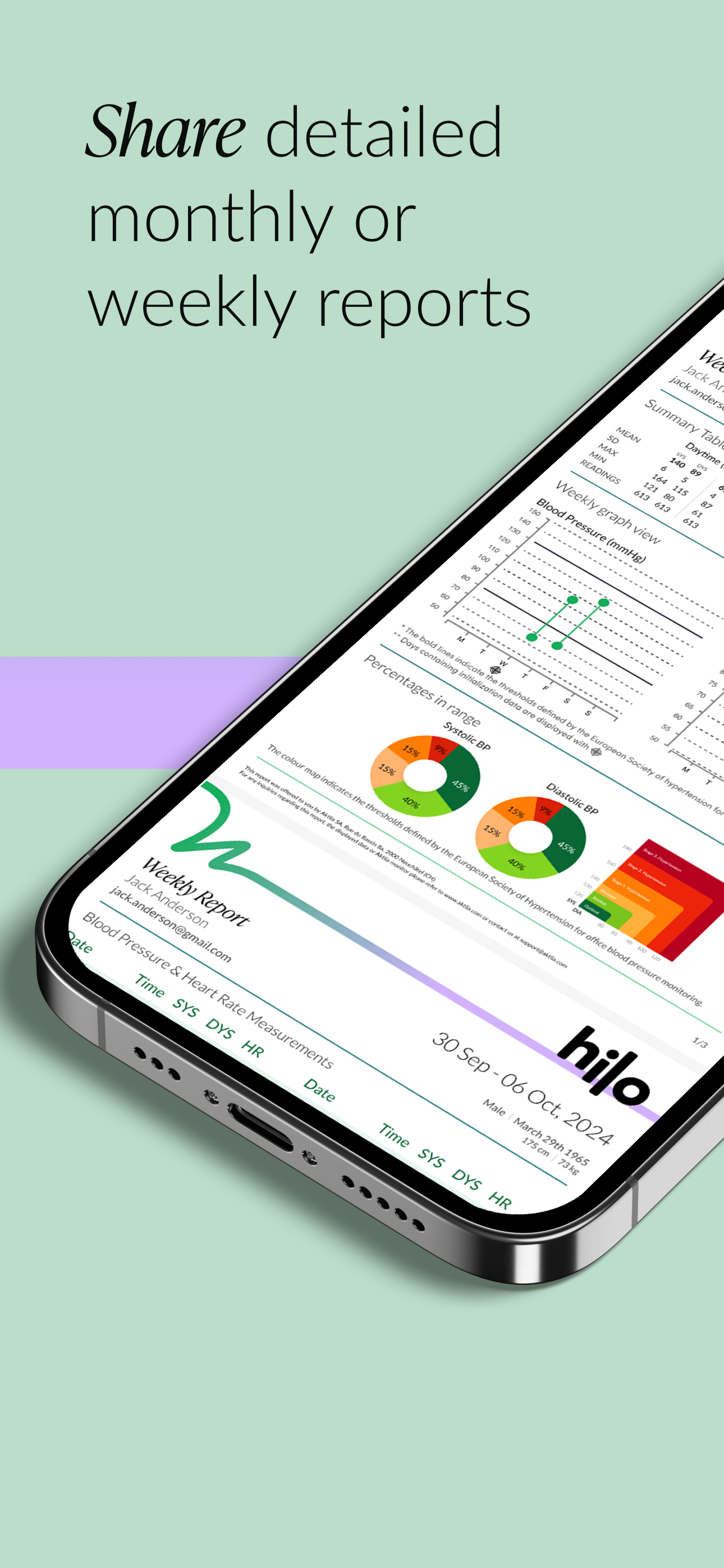 Hilo Blood Pressure Companion