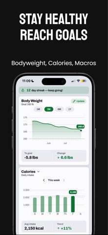 PLATES - Gym & Calorie Tracker iPhone screenshot