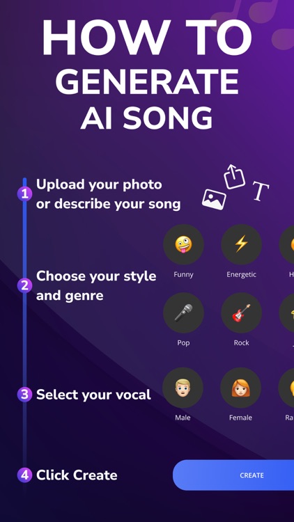 AI Song Generator - Mozart