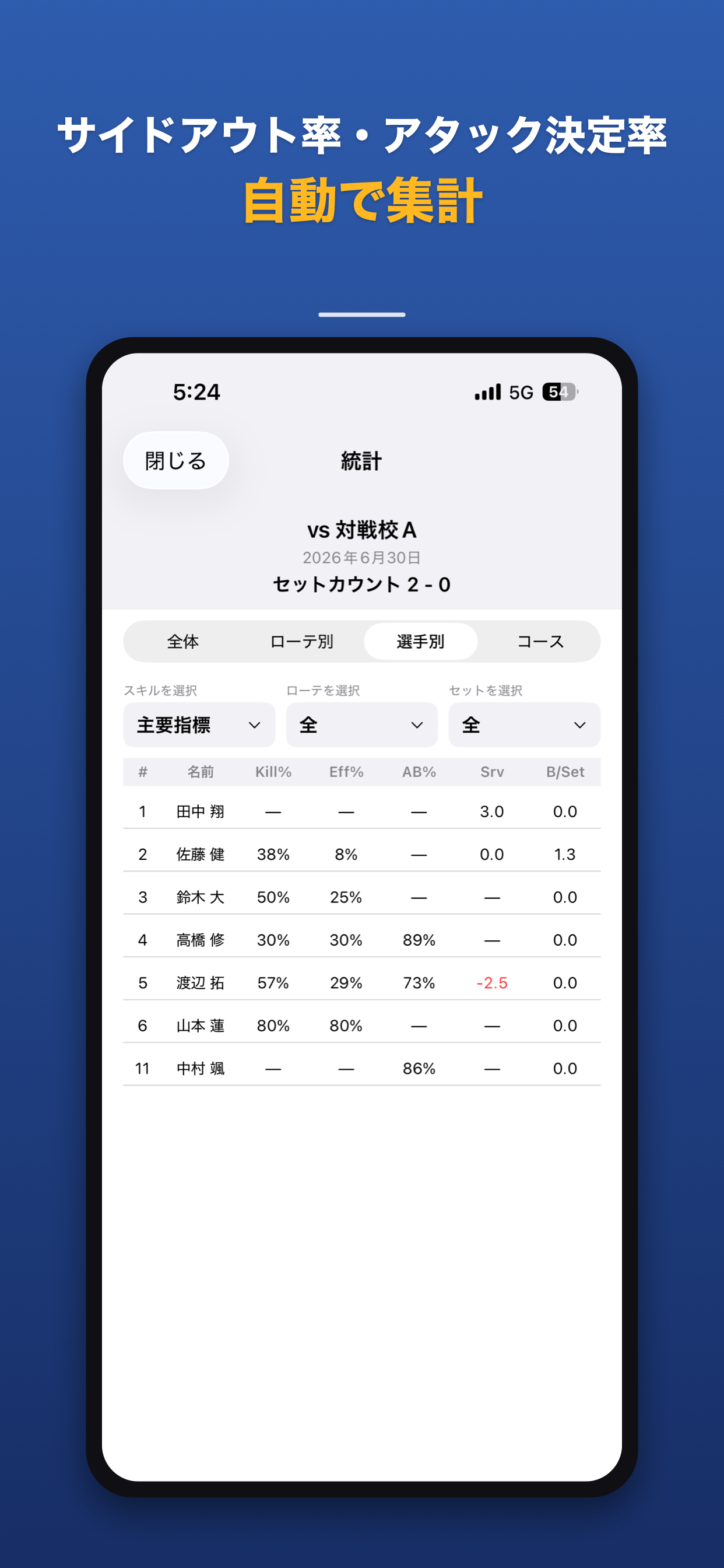 TapScout - バレーボール分析アプリ