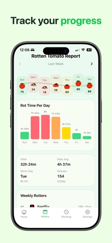 Tomato: Screen Time Control Screenshot 7 of 9