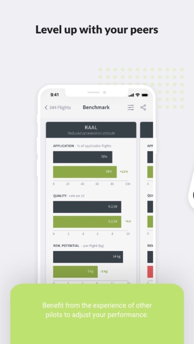 SkyBreathe® MyFuelCoach Screenshot