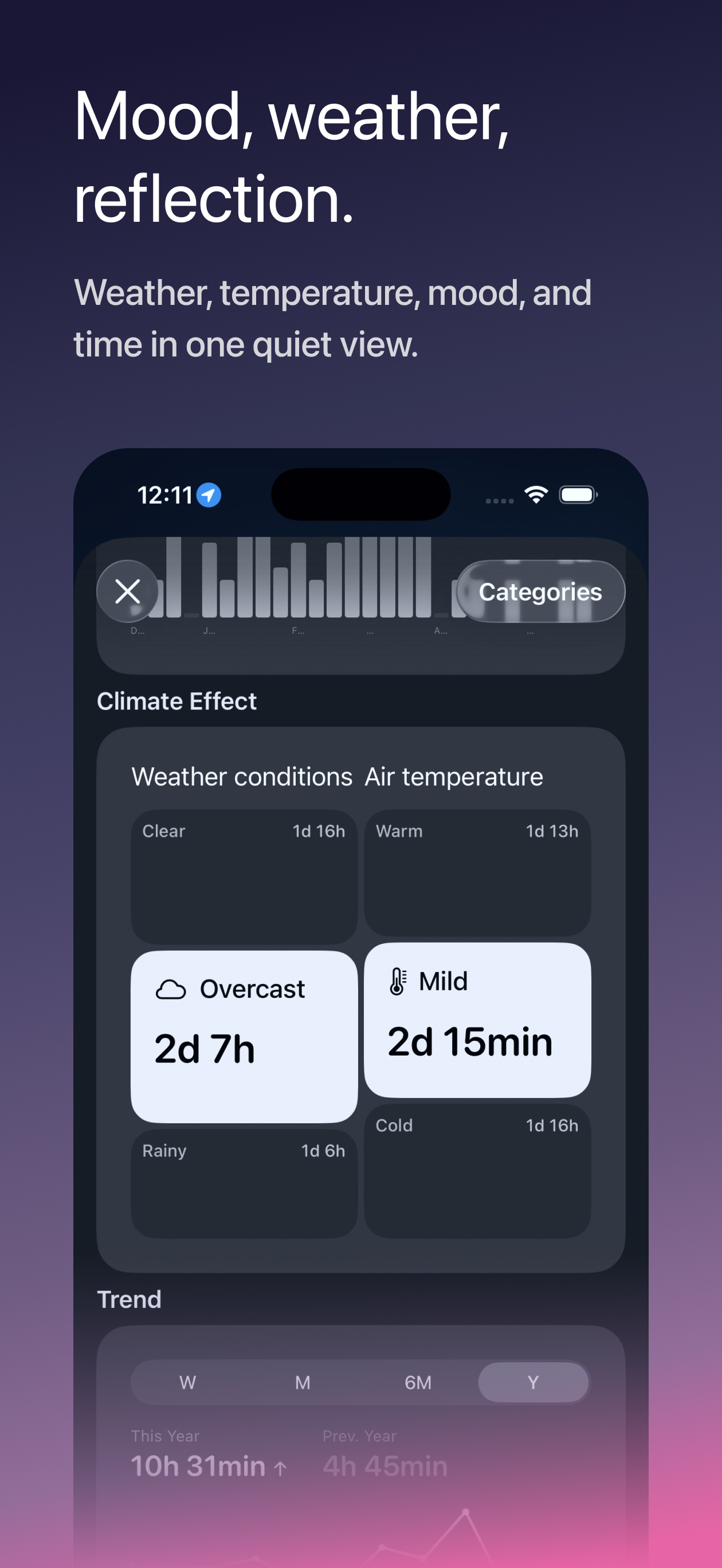 Mirror: Time Tracker screenshot 5