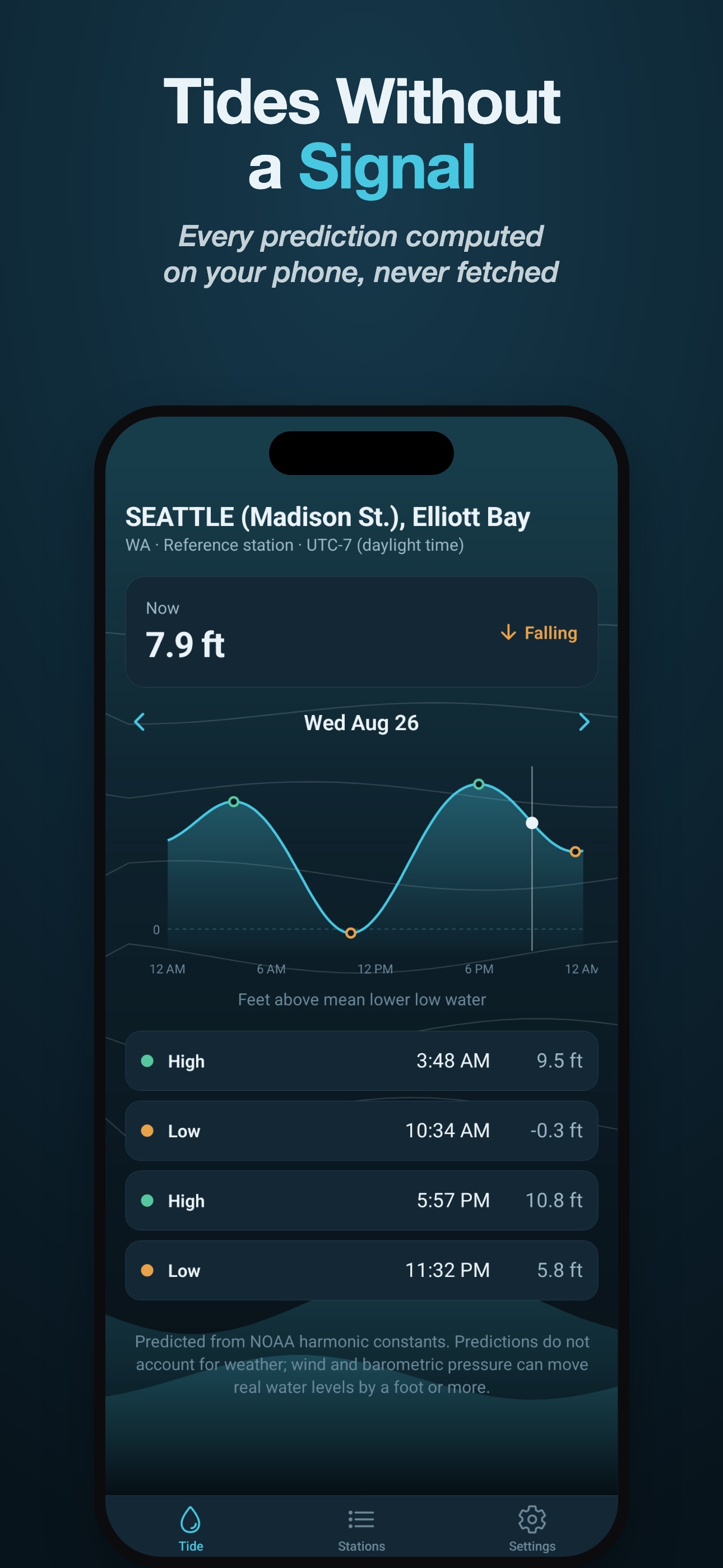 Screenshot 1 of Tideline: Offline Tide Charts
